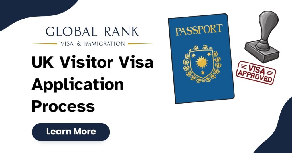 UK Visitor Visa Application Process